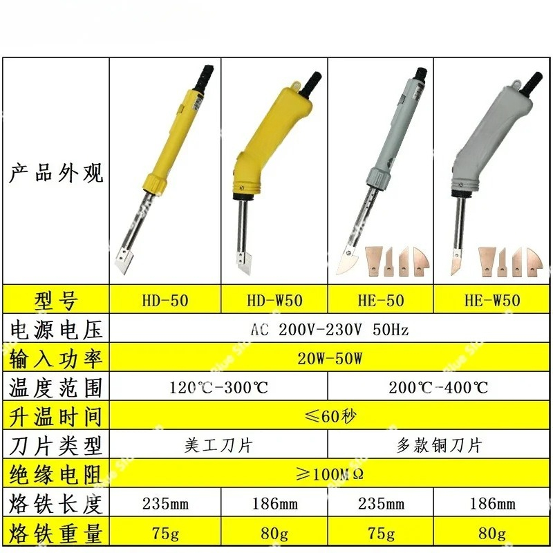electric foam cutting, eager k - Cutting Board Foam ulasan dan harga